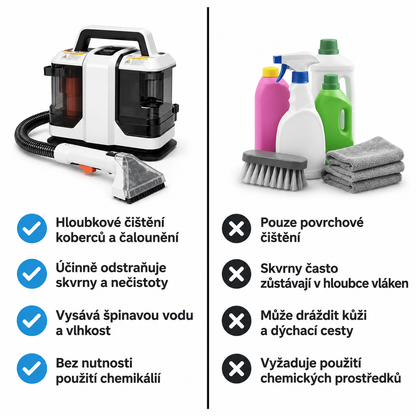 Vysavex™ - Profesionální mycí vysavač